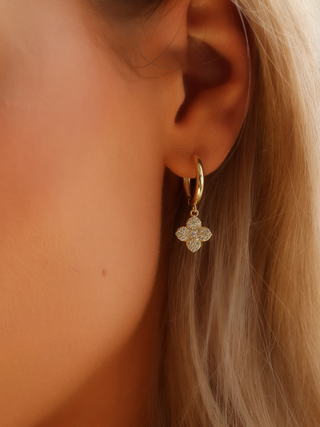 Detailed close-up of dainty gold plated Mini Hydrangea hoop earring, sparkly cubic zirconia floral charm, shown on model’s ear for luxury everyday jewellery styling.